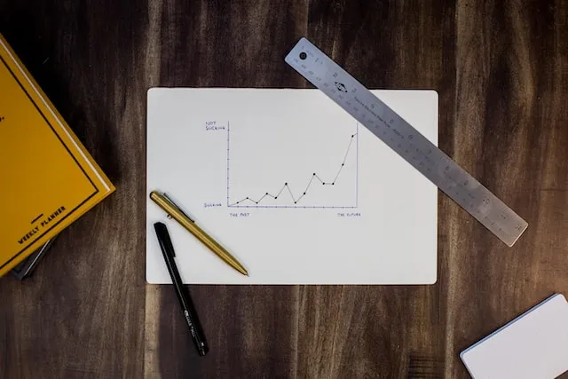 How to keep your New Years resolutions? Measure progress