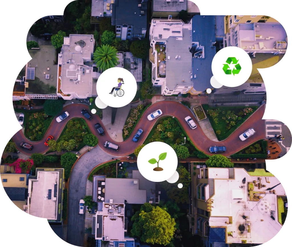 event mapping tools